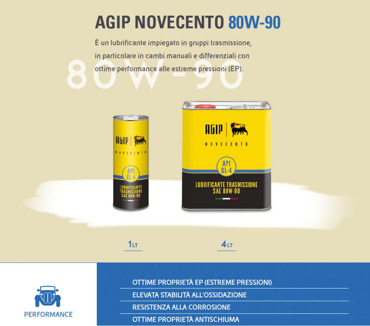 Agip Novecento SAE 80W-90 - immagine 4